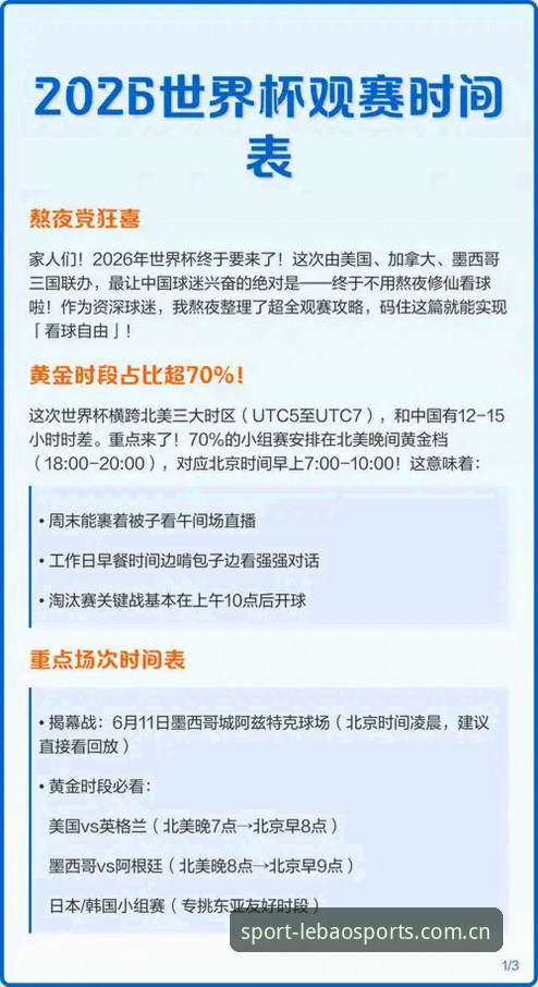 乐宝体育电竞赔率安全吗 世界杯观赛受阻?掌握签证障碍下的赛事追踪实用技巧