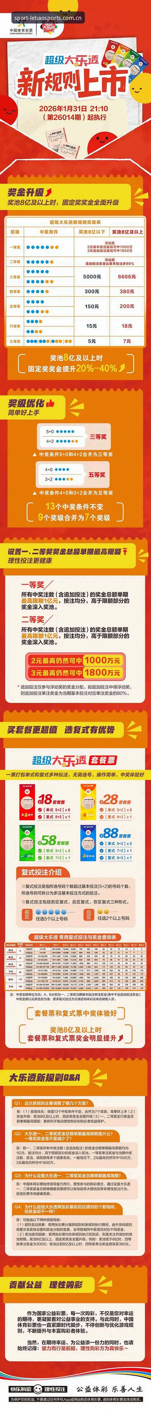 乐宝体育赛事数据全面解析：从英超到电竞的实战投注指南